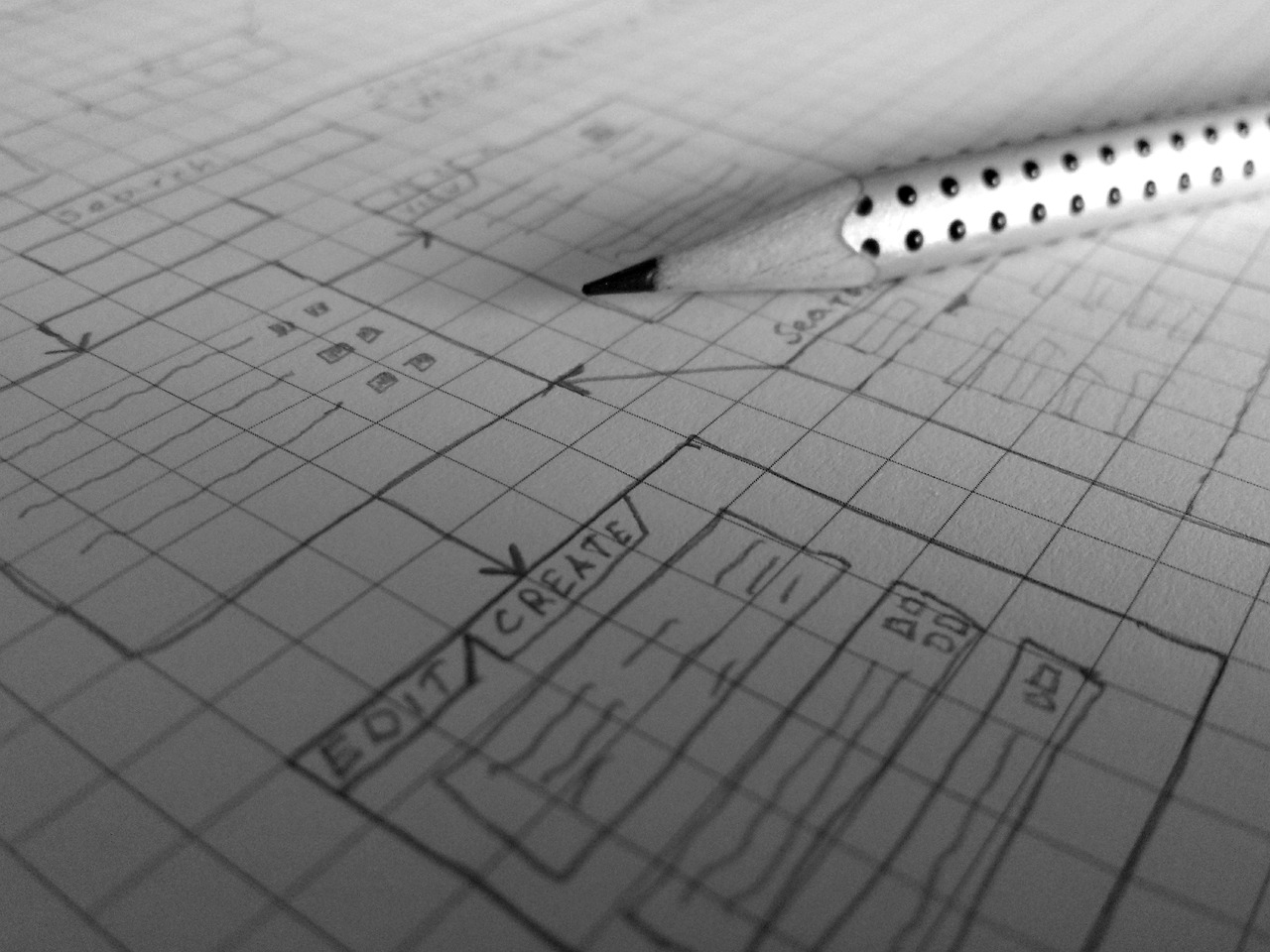 erp para tu empresa