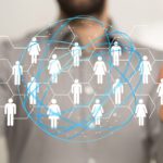 Fidelización web y motivación de equipos. Plataforma de incentivos personalizada