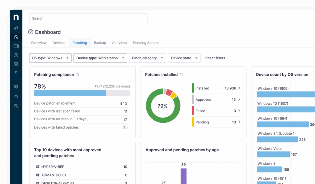NinjaOne Intune V2. Mantenimiento IT en 2026