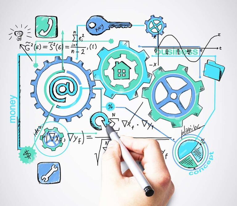 Digitalización Y Automatización De Procesos. Digitalización de empresas