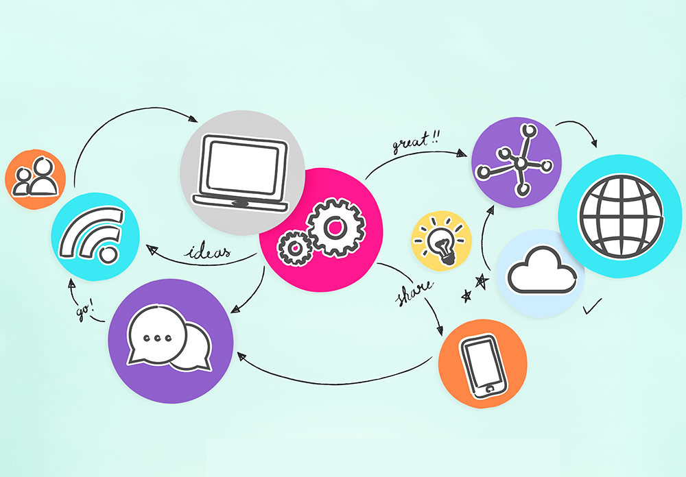 Integracion Web Avanzada Para Conectar Sistemas Sin Perder Productividad