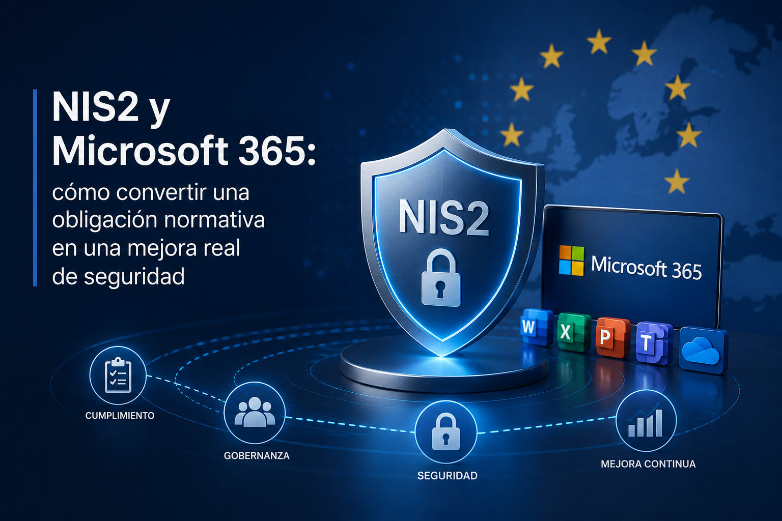 NIS2 y Microsoft 365