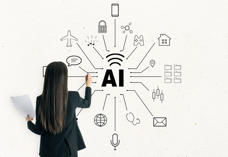 Del Software Al Cerebro Digital. El Futuro De La Empresa. Digitalizacion IA
