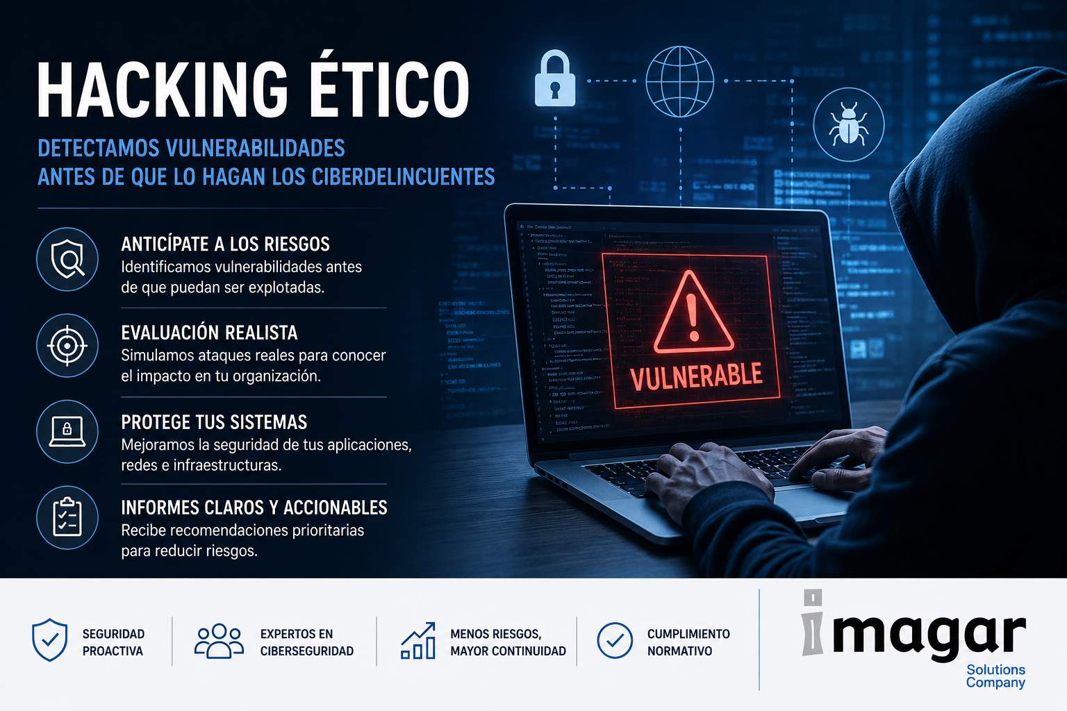 Hacking Etico Imagar